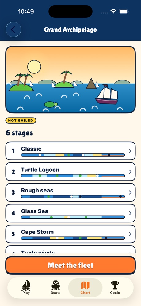 The Grand Archipelago regatta