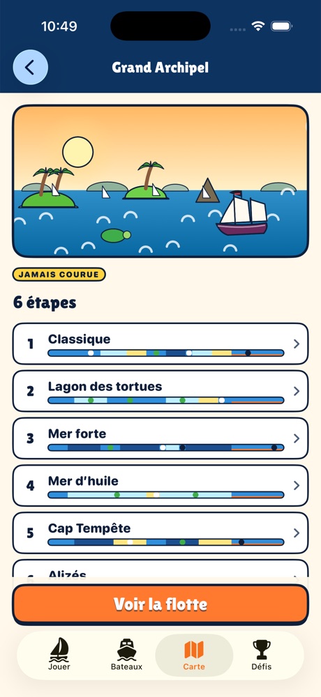 La régate du Grand Archipel
